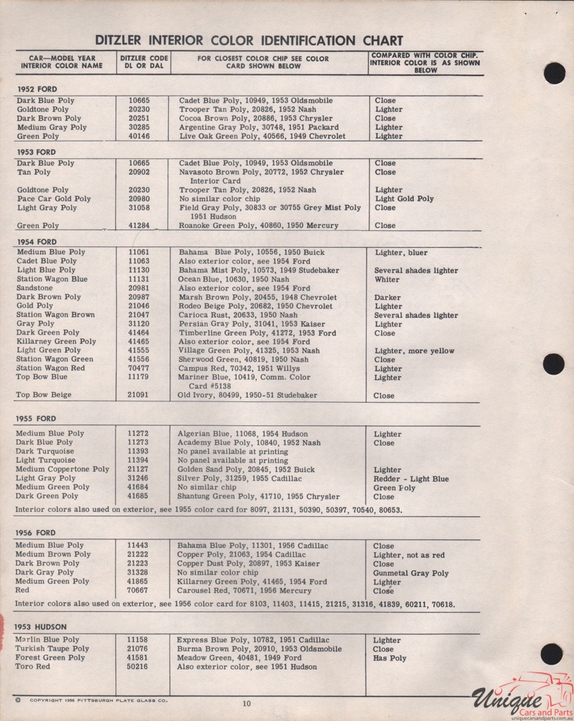 1952 Ford Paint Charts PPG 5